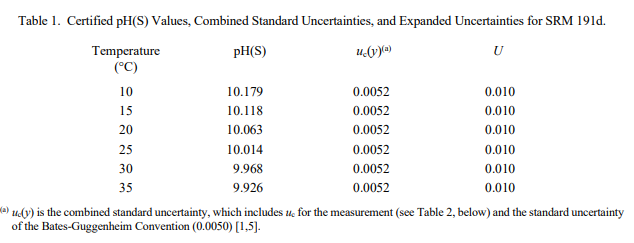 1652668582394799.png image.png